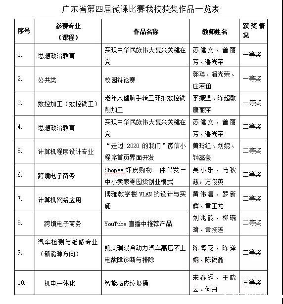 微信图片_20210810184250.jpg 微信图片_20210810184250.jpg