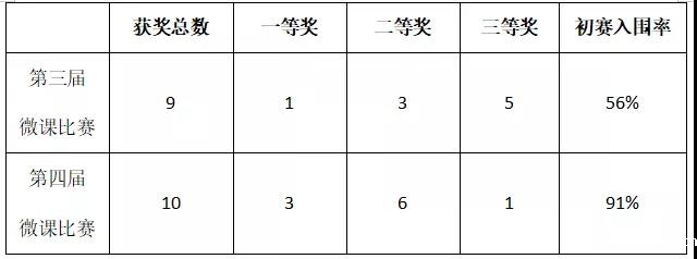 微信图片_20210810184247.jpg 微信图片_20210810184247.jpg