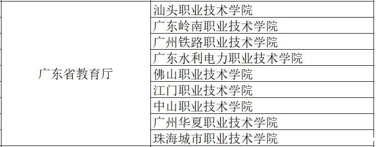 微信图片_20220315110408.jpg 微信图片_20220315110408.jpg