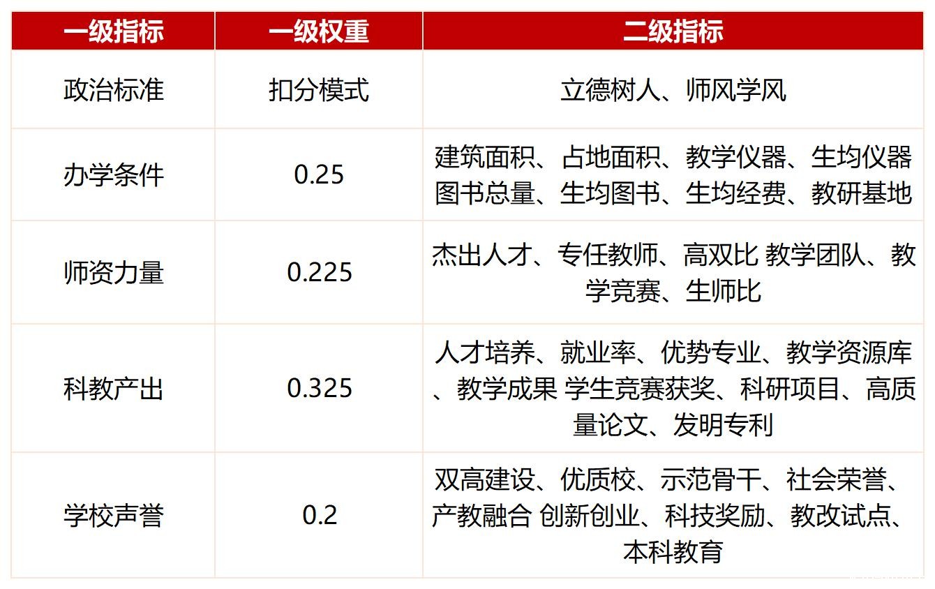 金苹果排行榜2022-1.jpg 金苹果排行榜2022-1.jpg
