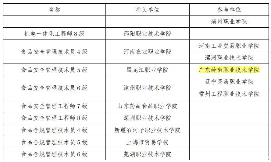 微信图片_20221031092940.png 微信图片_20221031092940.png