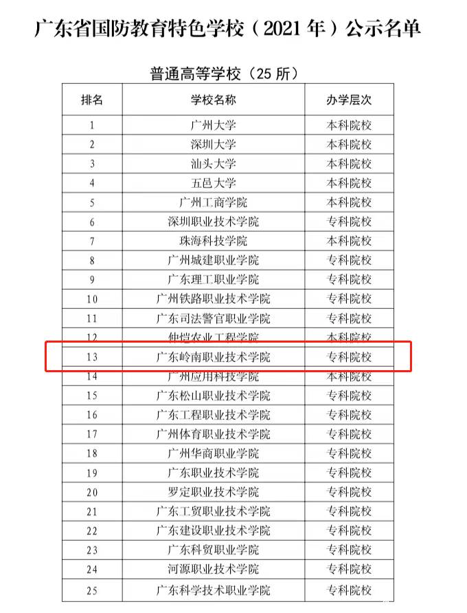 实力1.png 实力1.png